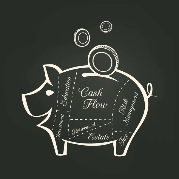 Piggy Bank Corta com Poupança de Dinheiro Conceito financeiro em Chalkboa — Vetor de Stock