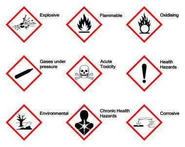 GHS Hazard Symbol Sign, Vector Illustration, Isolate On White Background, Label .EPS10  clipart