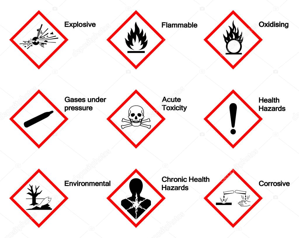 GHS Hazard Symbol Sign, Vector Illustration, Isolate On White Background, Label .EPS10 