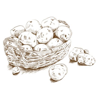 Sepette patates