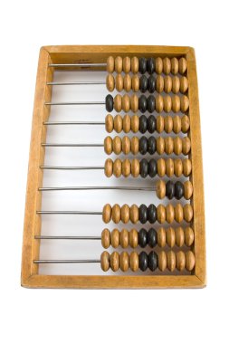 eski ahşap abacus, önden görünüm.