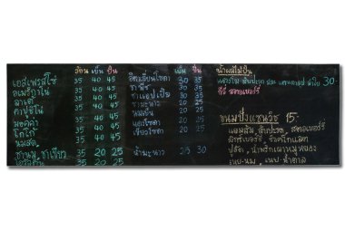 blackboard kahve ve içecek menüsü