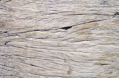 ahşap doku arkaplanı