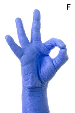 küçük parmak alfabesi Amerikan işaret dili (bir yazım denetimi