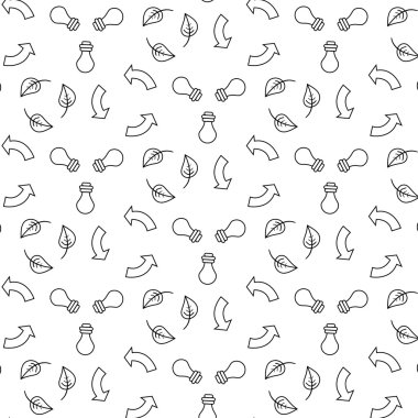 yenilenebilir kaynaklar arka plan