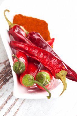 Red hot chili biber ve kırmızı biber baharat.