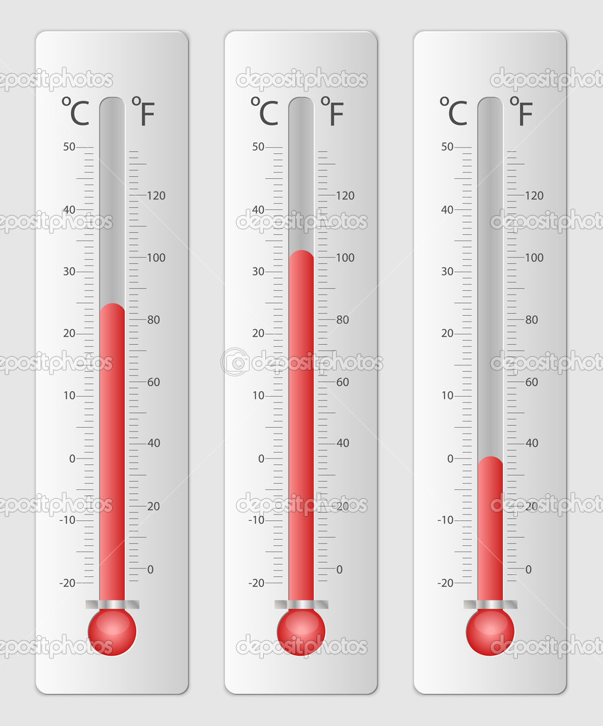 Modern thermometers for design