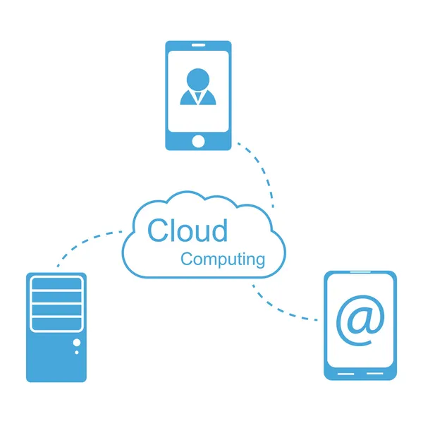 Vector cloud computing concept. Modern design template. — Stock Vector