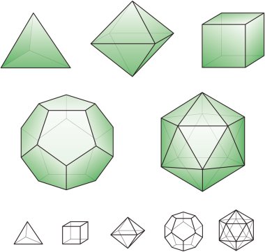 Platonic solids with green surfaces clipart