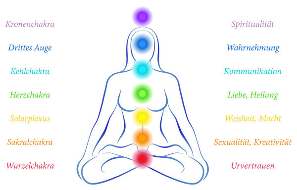 Чавес как женщина-немка
