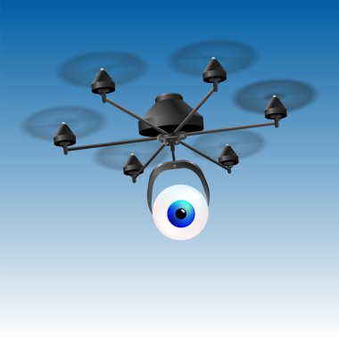 Drone göz