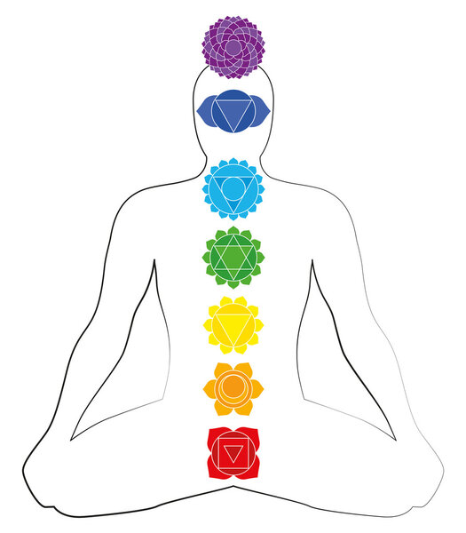 Chakras Icons