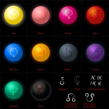 Astrology Planets Spheres clipart