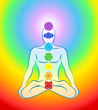 çakralar simgeler rainbow man