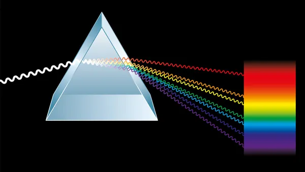 Prisma triangular quebra a luz em cores espectrais — Vetor de Stock