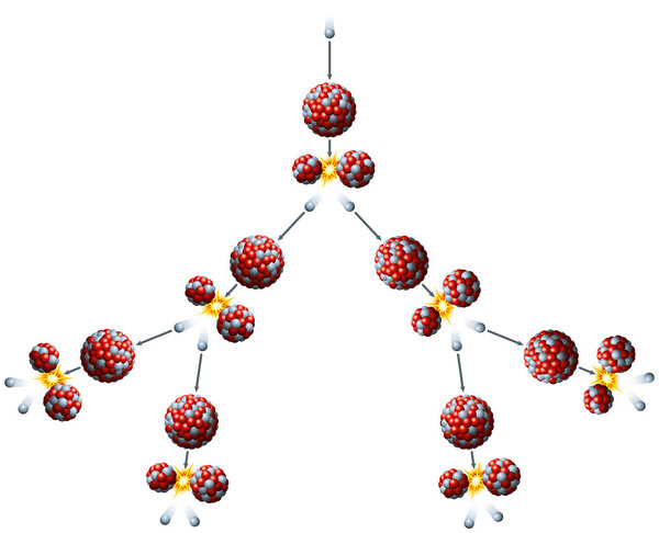 Nuclear Fission And Chain Reaction Of Uranium