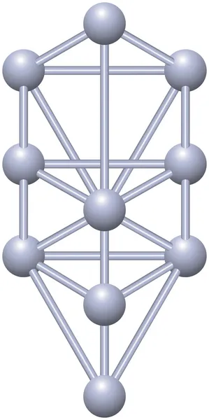 Strom života s deseti sephirots - Kabala — Stockový vektor