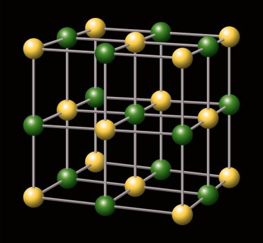 Sodyum Klorür - nacl - tuz