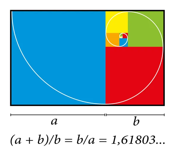 Cores de fórmula espiral de corte dourado — Vetor de Stock