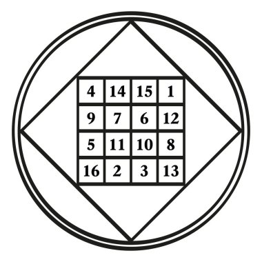 Dört sihirli kare sipariş et, bir sembol, astrolojik gezegen Jüpiter 'e tahsis edilmiş, sihirli sabit 34 ile. Sihirli kare, 1 'den 16' ya kadar. Herhangi bir yöndeki sayıların toplamı her zaman 34 'tür..