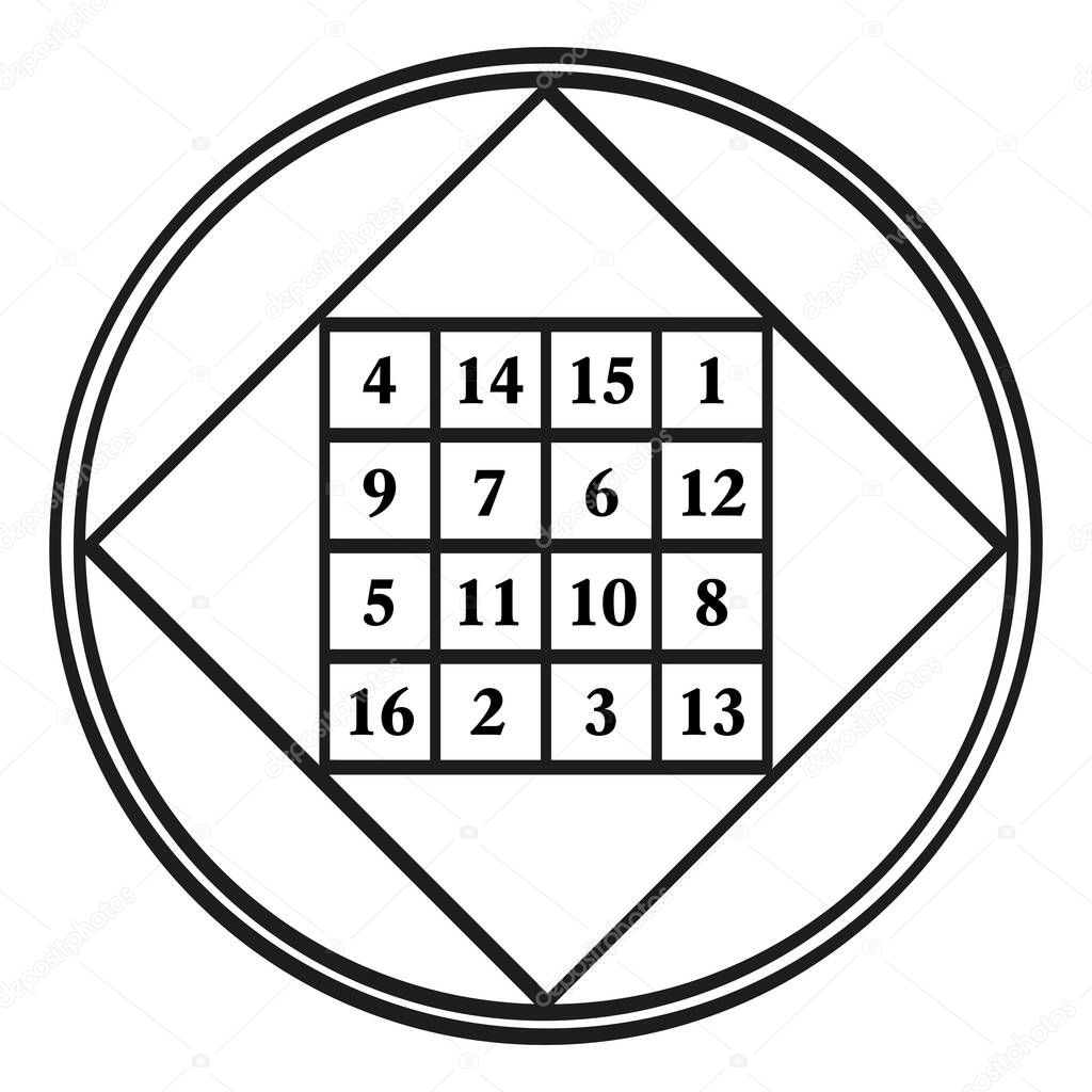 Order four magic square, a symbol, assigned to the astrological planet Jupiter, with the magic constant 34. Magic square with the numbers 1 to 16. The sum of the numbers in any direction is always 34.