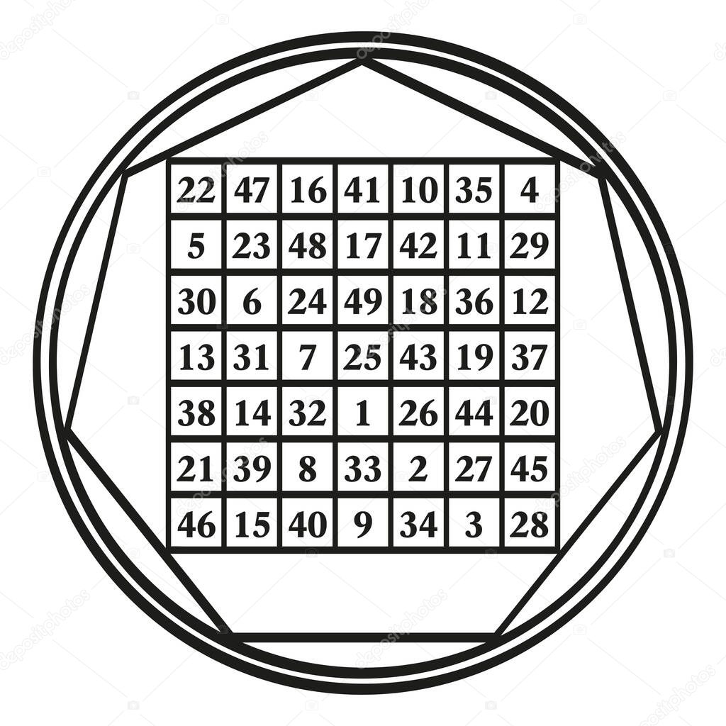 Ordina Sette Quadrati Magici Simbolo Assegnato Pianeta Astrologico Venere  Con - Vettoriale Stock di ©Furian 536132560
