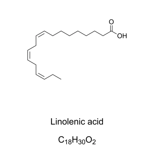Ácido Linolénico Fórmula Química Ácido Alfa Linolénico Ala Ácido Graso — Archivo Imágenes Vectoriales