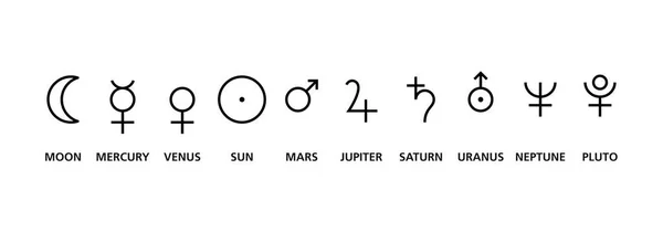 Symbols Ten Planets Astrology Mercury Venus Mars Jupiter Saturn Five — Stock Vector