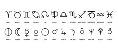 Astrolojik işaretlerin ve gezegenlerin sembolleri. Astrolojide sıklıkla kullanılan semboller arasında zodyak, Dünya, Güneş, Ay, gezegenler ve Chiron işaretleri de var. Siyah beyaz çizim, İngilizce etiketleme.