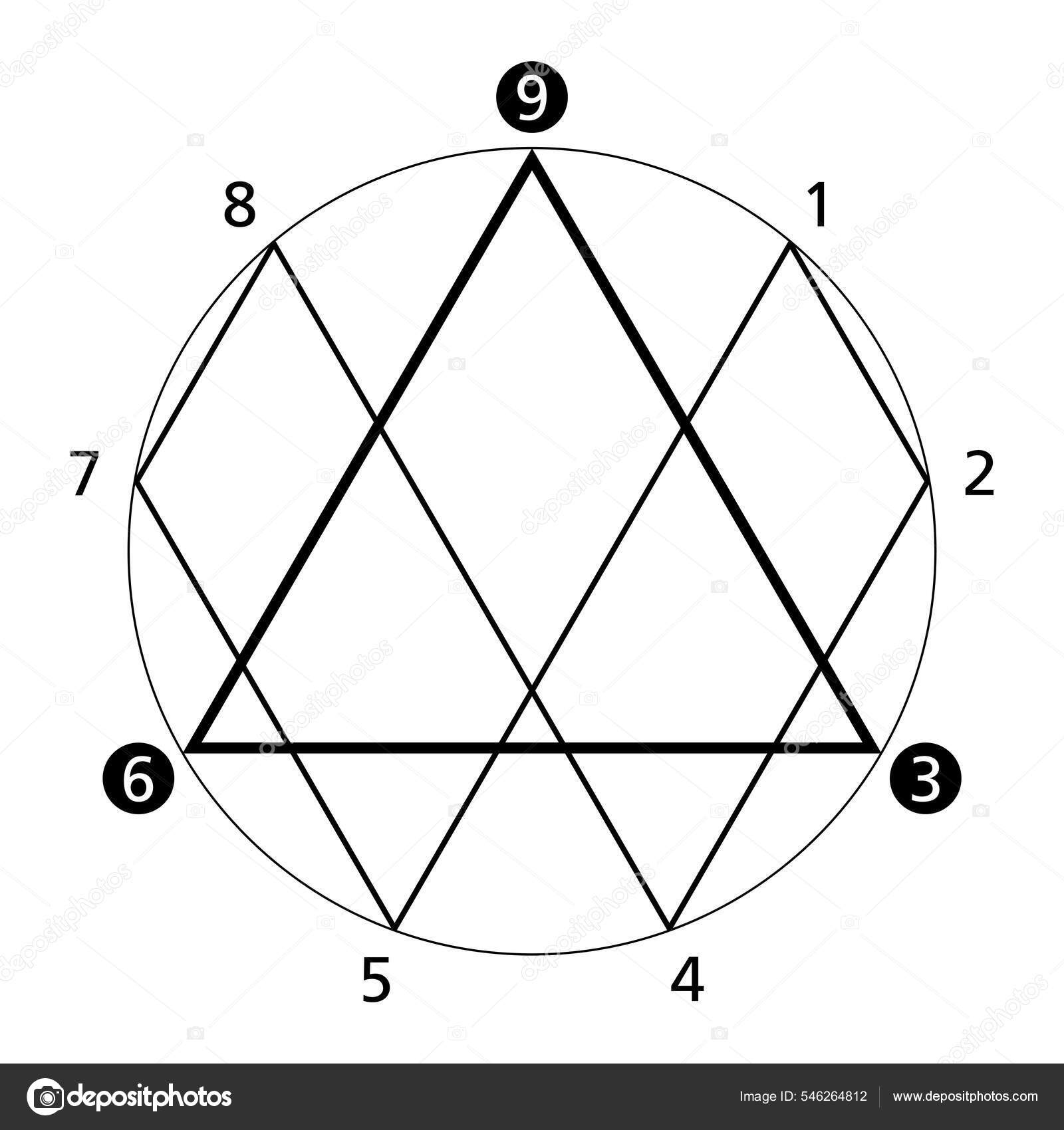 369 Teoría Nikola Tesla También Tesla Code 369 Código Secreto Vector de Stock de ©Furian 546264812