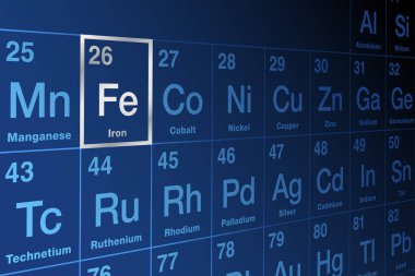 Element demiri periyodik elementler tablosunda. Ferromanyetik geçiş metali, element sembolü Fe, Latin ferrum 'dan ve atom numarası 26, Dünya kabuğunun en yaygın dördüncü elementi..