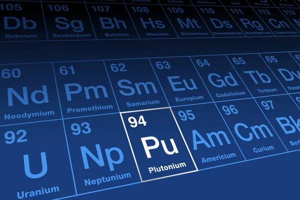 Pluton Pierwiastek Chemiczny Układzie Okresowym Pierwiastków Serii Aktynowców Radioaktywny Rozszczepialny — Wektor stockowy