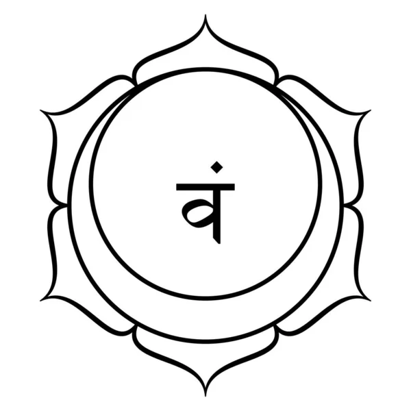 Svadhishthana Chakra Sacral Que Significa Onde Seu Ser Está Estabelecido — Vetor de Stock