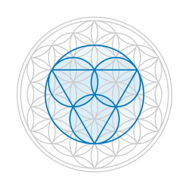 Mavi üçlemeci sembol, Baba, Oğul İsa ve Kutsal Ruh için üç daire, gri bir yaşam çiçeğinin üzerinde, geometrik bir figür, üst üste binen daireler, çiçek benzeri bir desen oluşturur..