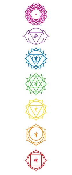 Σύμβολα Τσάκρα Χρώμα Ουράνιο Τόξο Πολύχρωμα Κύρια Τσάκρα Πώς Βρίσκονται — Διανυσματικό Αρχείο