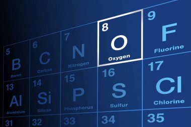 Oksijen, elementlerin periyodik tablosundaki kimyasal elementler. Element sembolü O ve atom numarası 8. Çoğu element ve diğer bileşiklerle oksit oluşturan yüksek reaktif reaktif olmayan ve yükseltgenen etken.