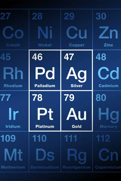 Metalli Preziosi Sulla Tavola Periodica Degli Elementi Oro Argento Platino — Vettoriale Stock