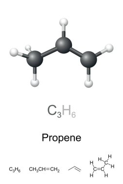 Propeni, ayrıca propilen, top ve sopa modeli, moleküler ve kimyasal formül. Hidrokarbon. İkinci en basit alkene ve petrokimya endüstrisinin etilen sonrası en önemli ikinci başlangıç ürünü..