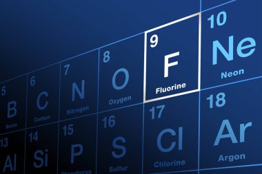 Fluorine on periodic table of the elements. Halogen and chemical element with symbol F and atomic number 9. Most electronegative element and extremely reactive. Topical fluoride reduces dental caries. clipart