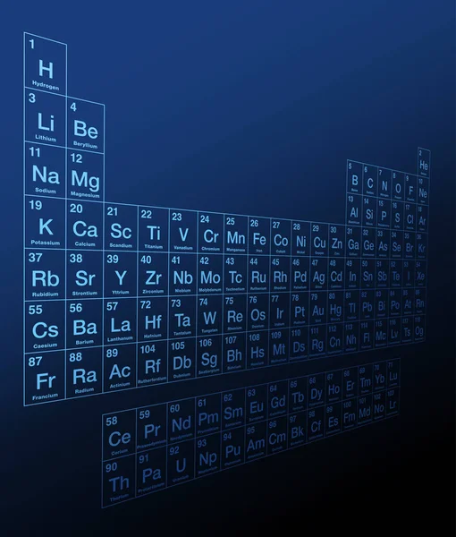 元素の周期表 濃い青の背景に青色の周期表の三次元側のビュー 原子番号 記号を持つ118個の既知の化学元素の表表示 — ストックベクタ