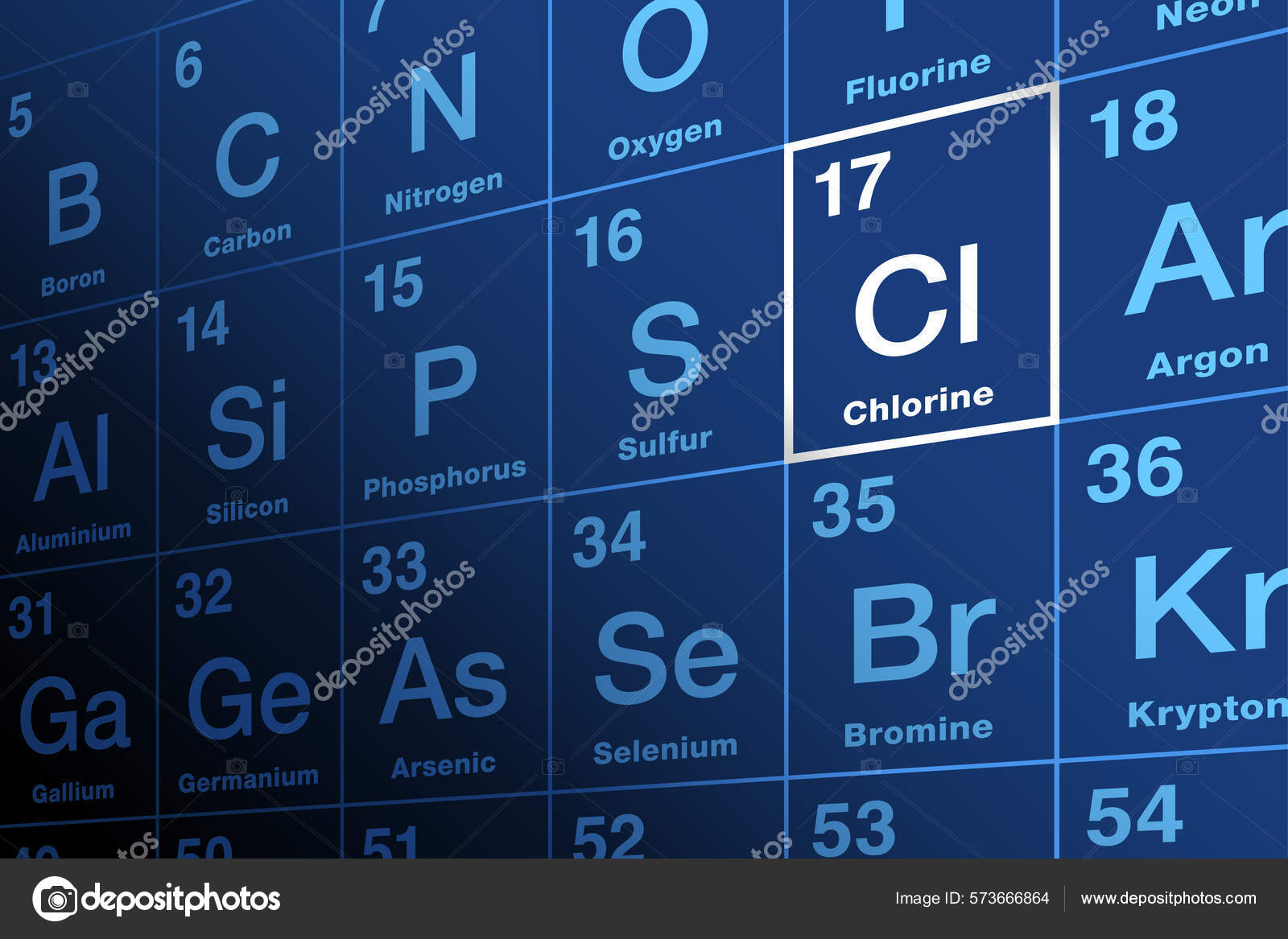 what element atomic number is 17
