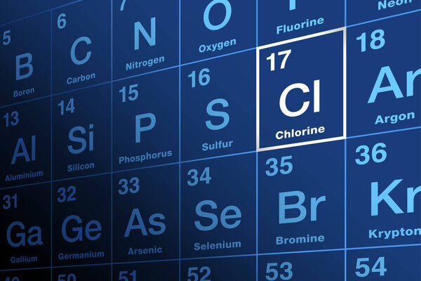 Хлор в периодической таблице элементов. Химический элемент и галоген с символом Cl и атомным номером 17. Ядовитая как газ, но в виде ионов хлорида это необходимо всем известным видам жизни.