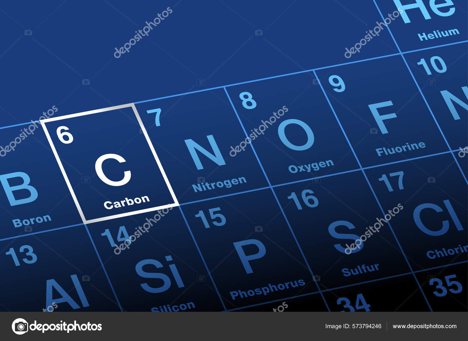 元素周期表上的碳含C符号的非金属化学元素来自拉丁文Carbo代表煤原子序数为6 对无限和独特的有机化合物的责任图库矢量图作者：© Furian  573794246