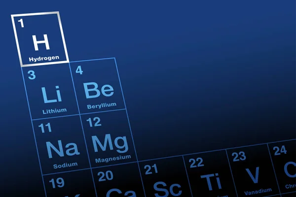 Elementlerin Periyodik Tablosunda Hidrojen Metalik Olmayan Hafif Kimyasal Element Latin — Stok Vektör