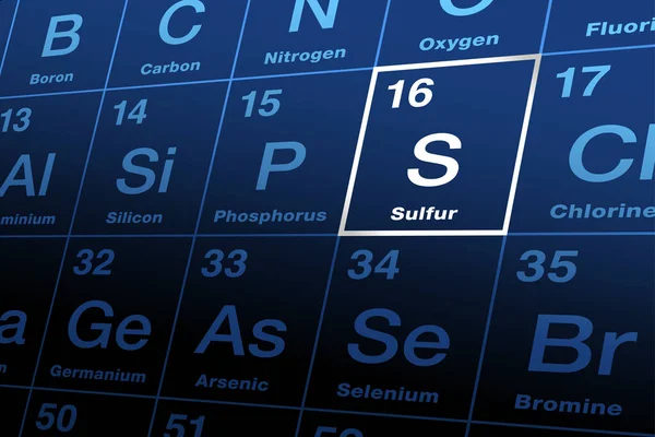 Enxofre Tabela Periódica Dos Elementos Elemento Químico Não Metálico Com —  Vetores de Stock