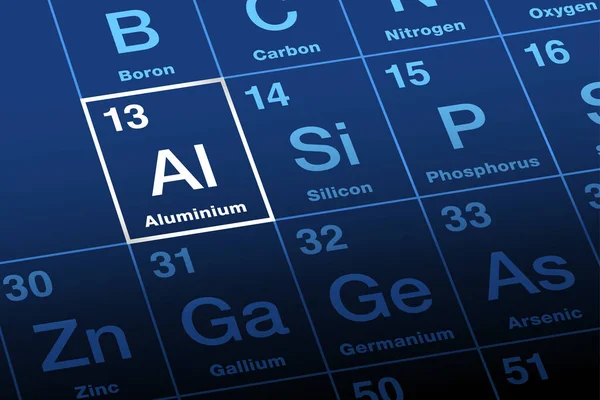 Aluminium Aluminium Auf Periodensystem Der Elemente Chemische Elemente Und Metall — Stockvektor