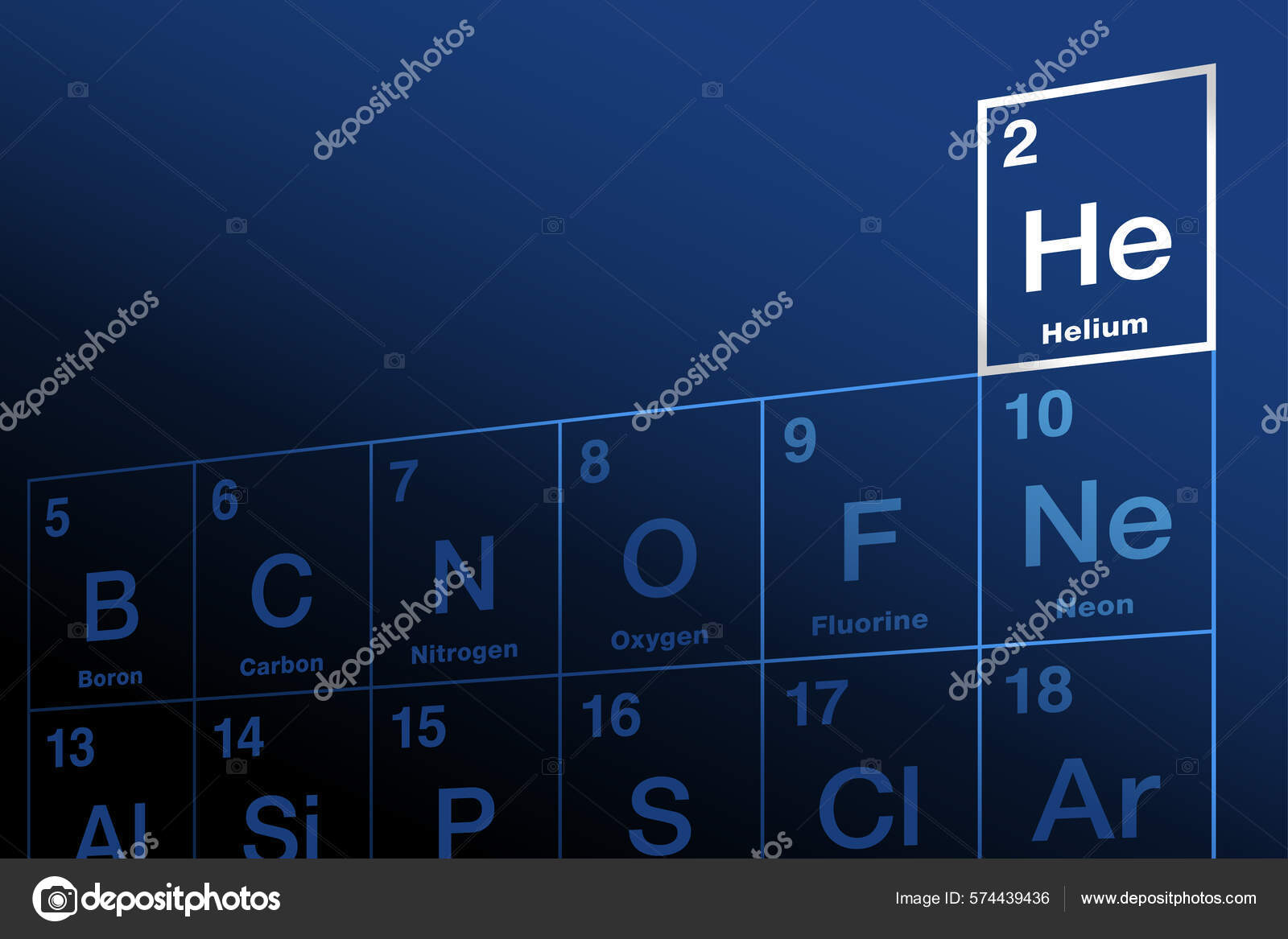 Helium Periodic Table Elements Chemical Element Symbol Atomic Number Inert Stock Vector Image By C Furian