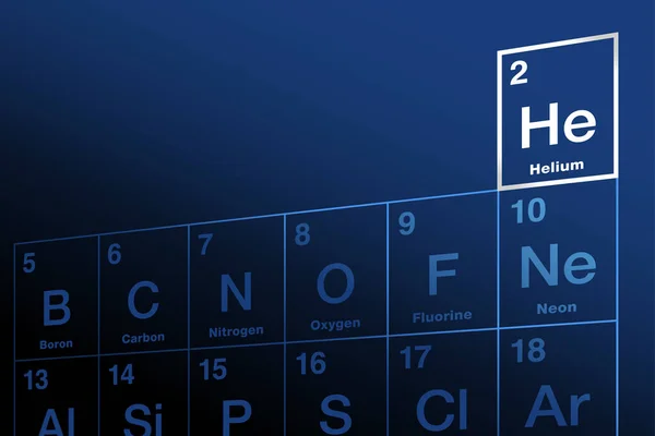 Hel Układzie Okresowym Pierwiastków Element Chemiczny Symbolem Liczbą Atomową Gaz — Wektor stockowy