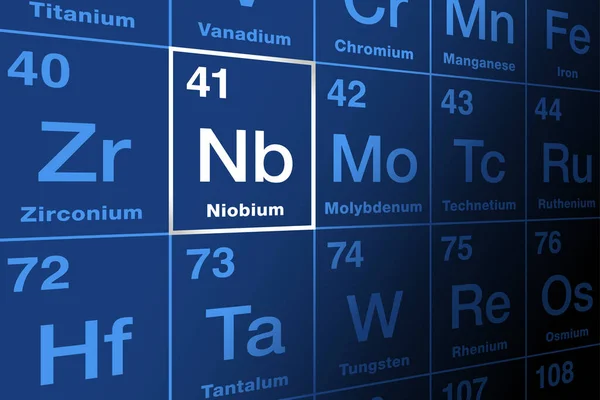 Niobio Tabla Periódica Los Elementos Transición Dúctil Metal Elemento Químico — Archivo Imágenes Vectoriales