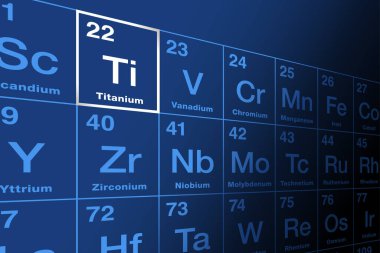 Titanyum elementlerin periyodik tablosunda. Atom numarası 22 olan ve Yunan mitolojisindeki Titanlar 'dan sonra isimlendirilen, simgesi Ti olan parlak metal ve kimyasal geçiş elementleri. Aşınmaya dayanıklı..